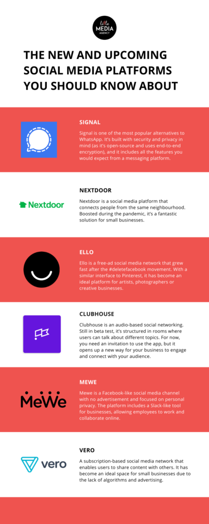 What Is Mewe and How Is It Different?